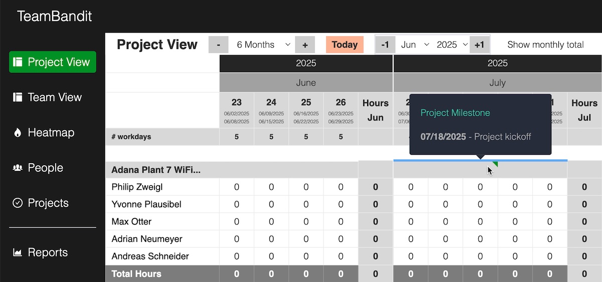 Adding project milestones – Caperity