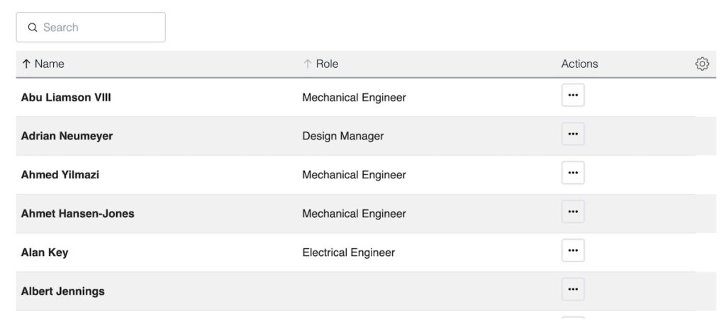 Now the role attribute is shown for each team member.