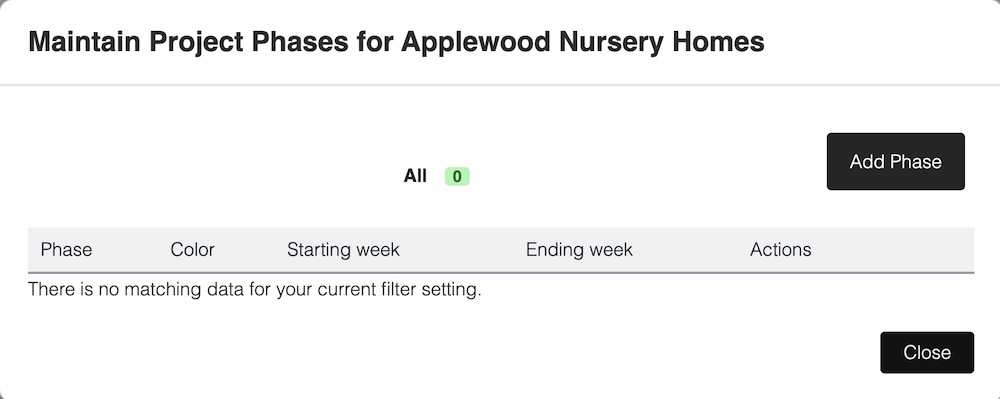 Dialog window for adding phases to a project.