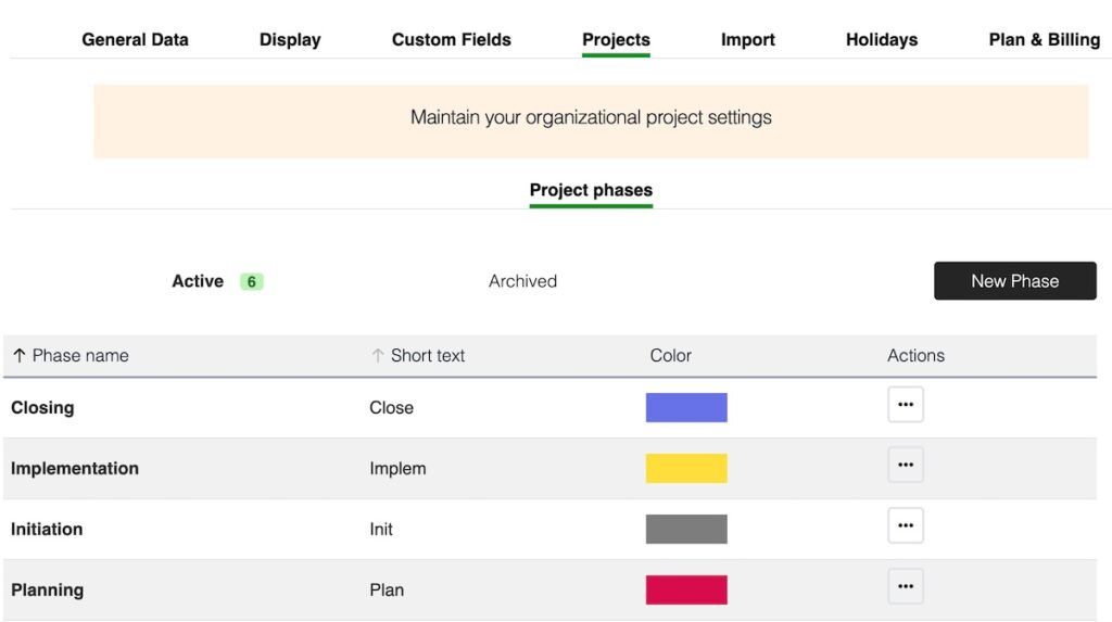 Project phases can be defined in the Organization's settings inside TeamBandit.