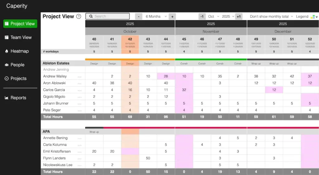 Schedule projects easily