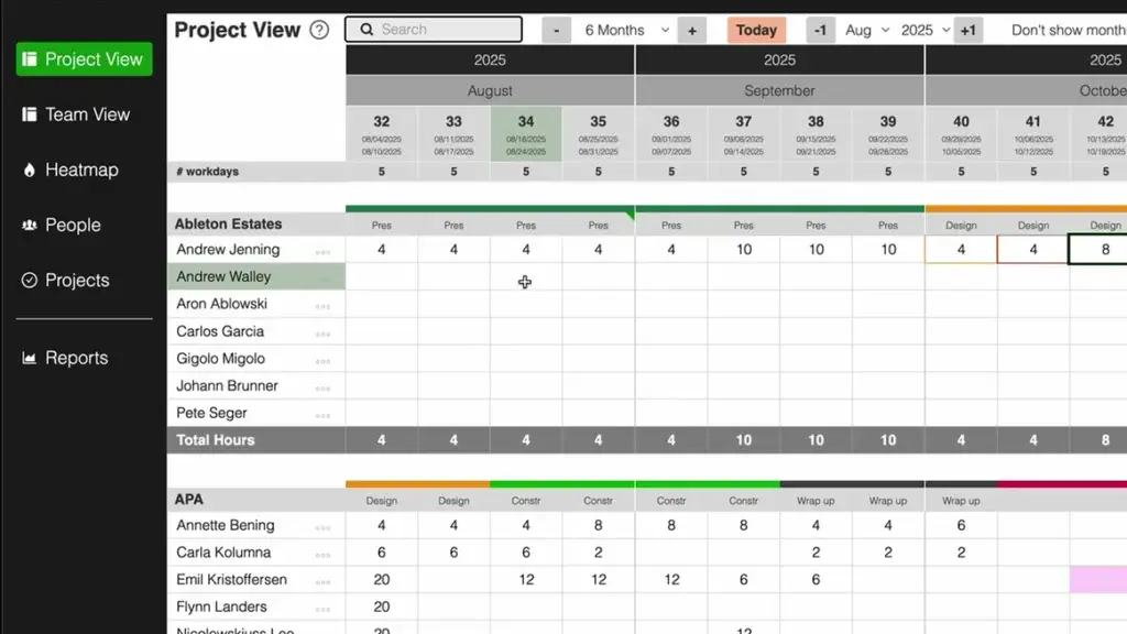 The Caperity software shows all your projects in one view, along with the assigned team members. You can also show milestones and project phases.