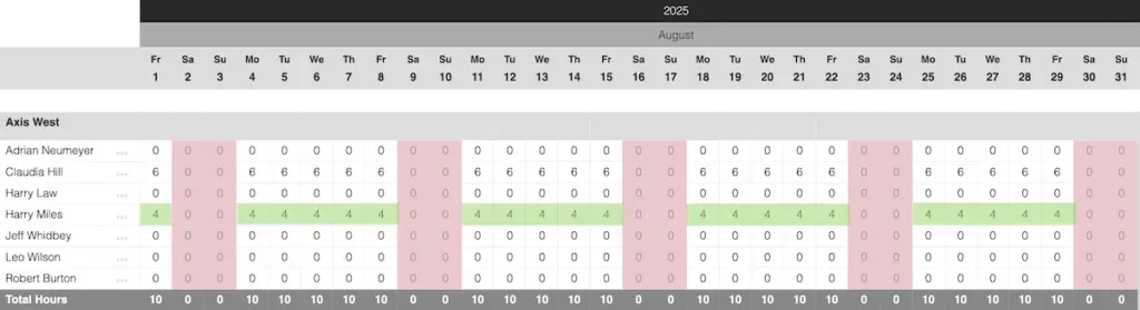 Range Fill speeds up planning by applying a fixed single hours value across a span of time.