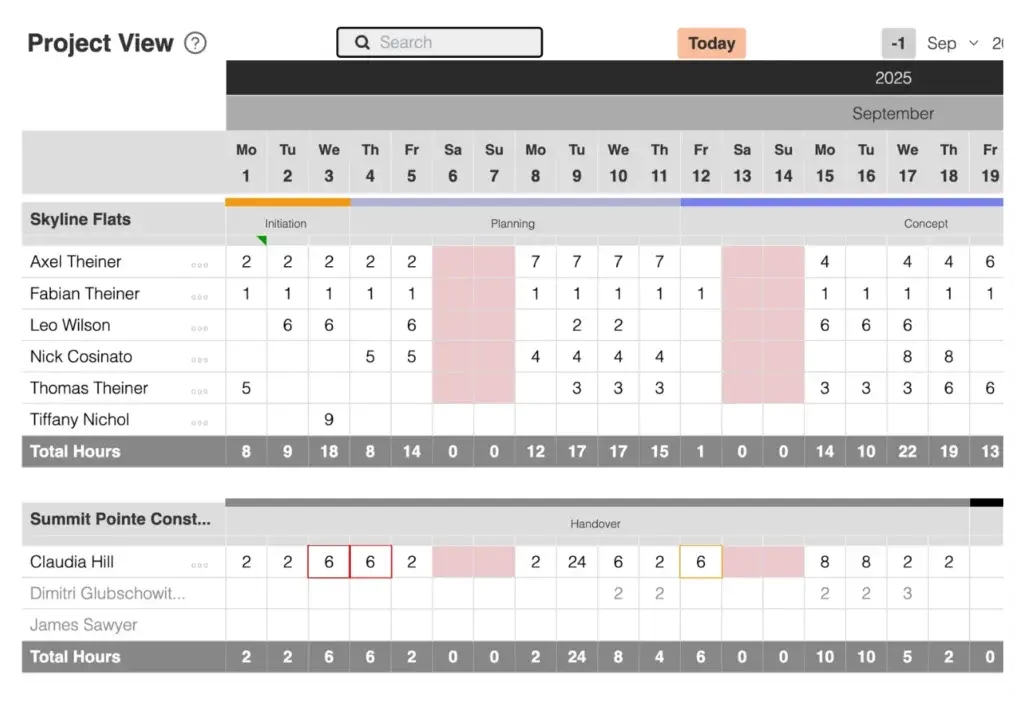 Caperity is a resource planning software that supports daily calendars. You can schedule hours per day.