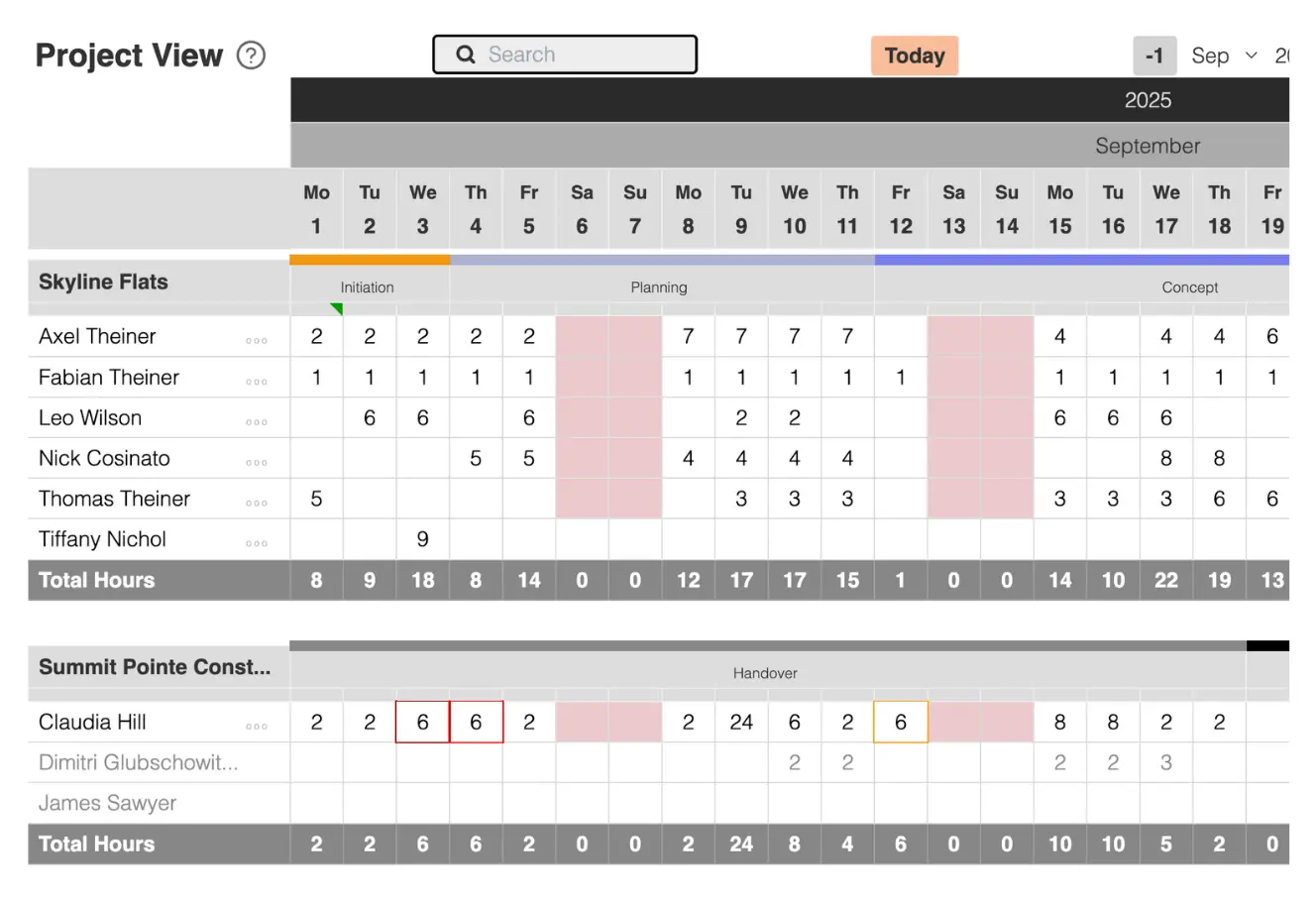 Caperity is a resource planning software that supports daily calendars. You can schedule hours per day.