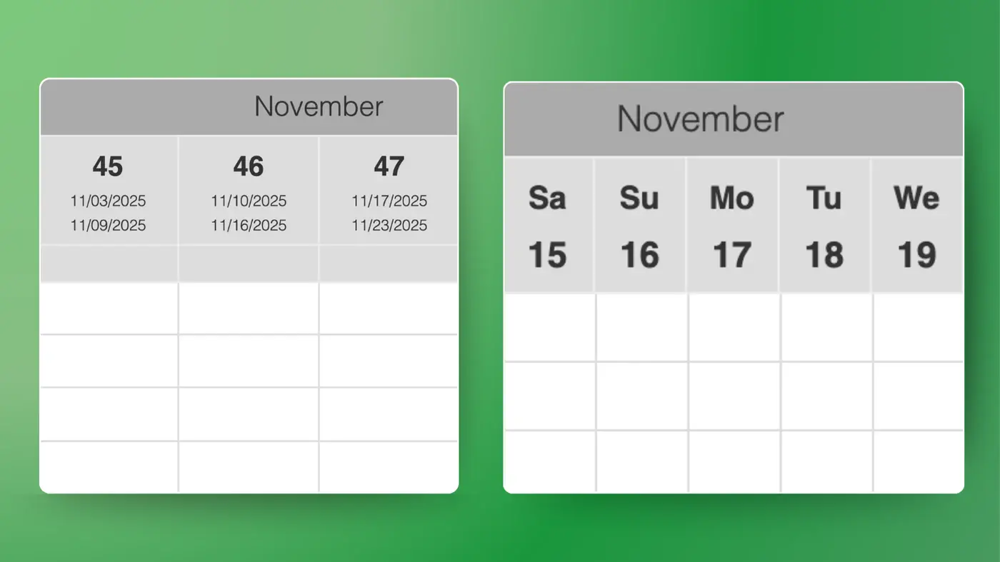 Plan project hours either by week or by day. Caperity supports both.