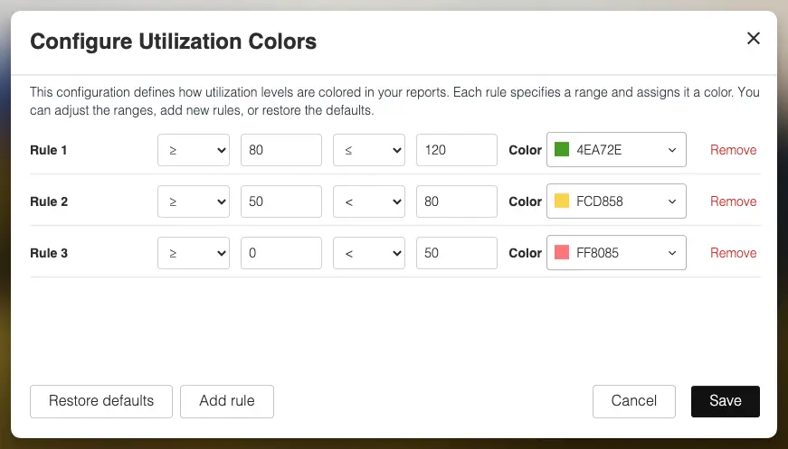 You can define utilization ranges and how they should appear in the report.