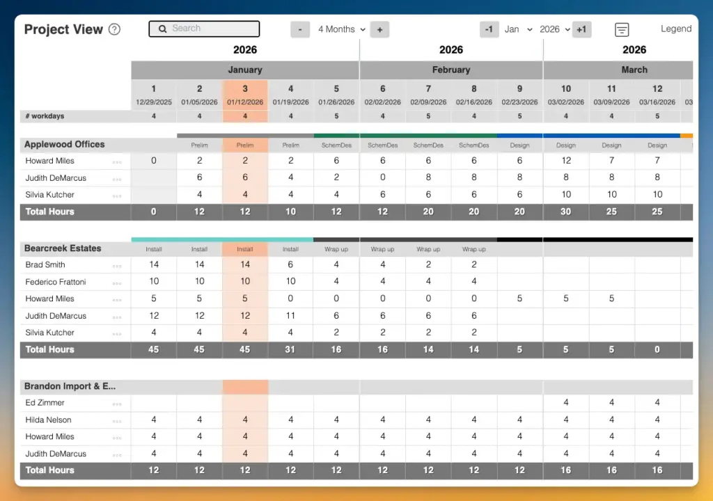 Single view showing ongoing interior design projects along with allocated hours per team member.