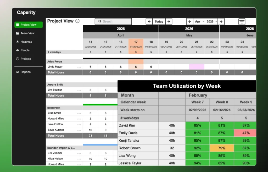 Caperity is a lightweight resource planning software for teams that need quick visibility on team utilization and workload.