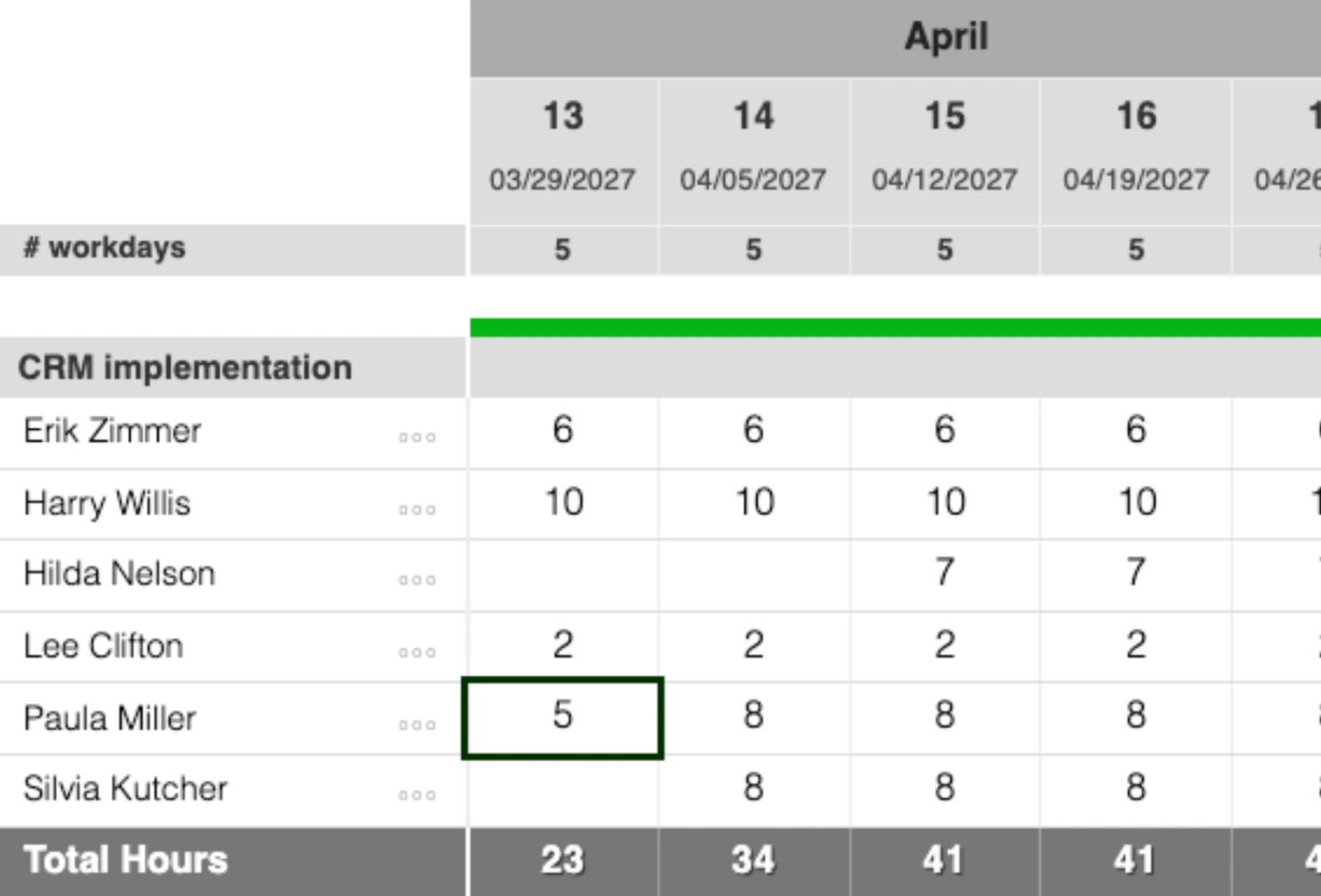 Plan project work using a simple planning grid, similar to Excel.