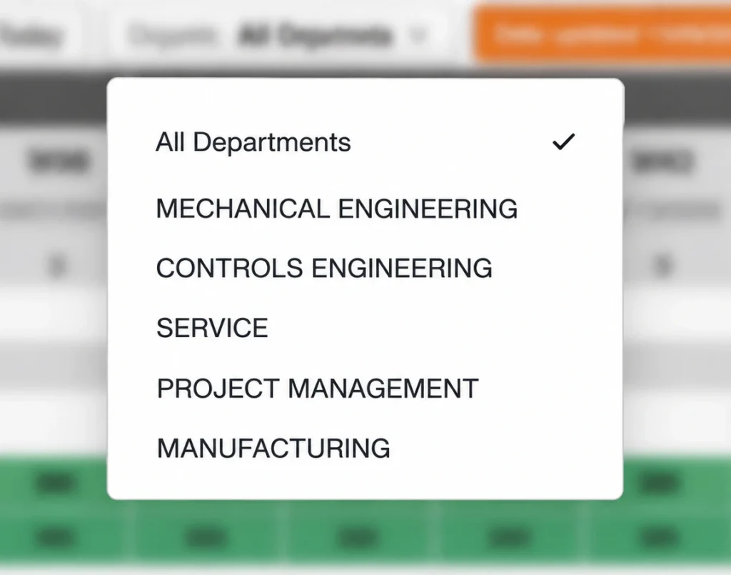 Caperity provides department-level planning and reporting for manufacturers.